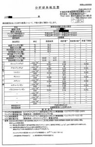 真夏の分析結果(2F)