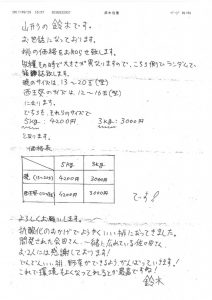 鈴木さんからの価格表＆手紙