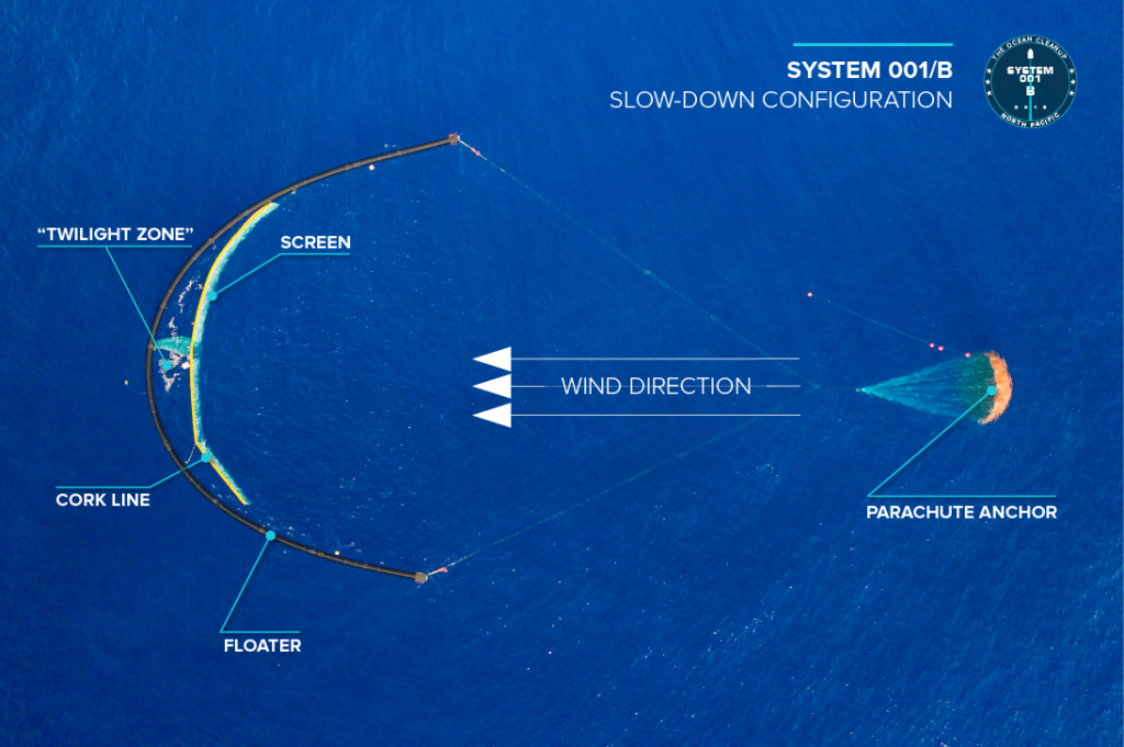 System001B-Parachute-Configuration1