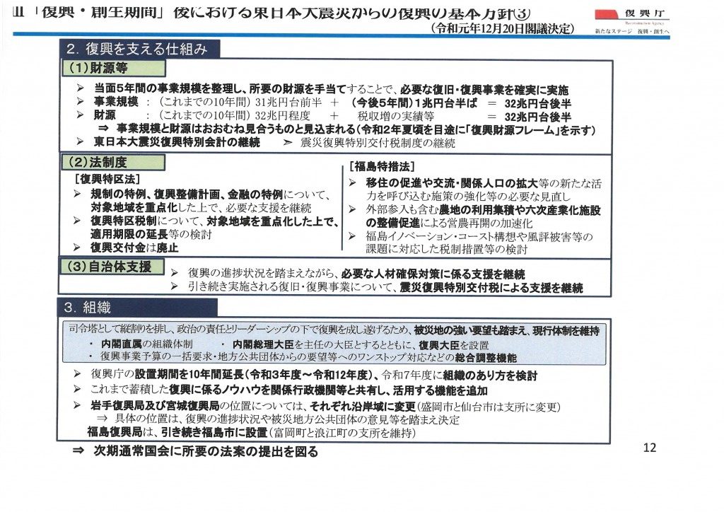 復興の現状と課題 P.13