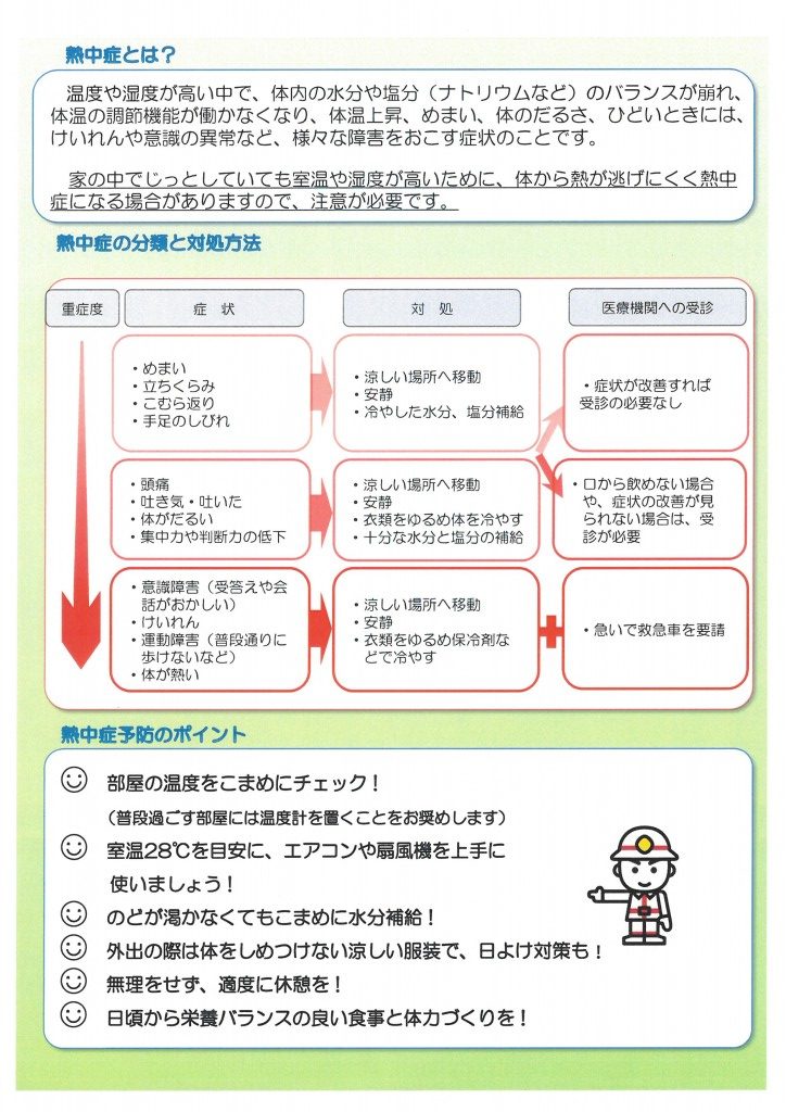 消防庁・熱中症対策リーフレット②