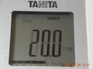 2021年2月9日　入浴前・体脂肪