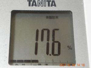 2021年2月9日　入浴 30 分経過後・体脂肪