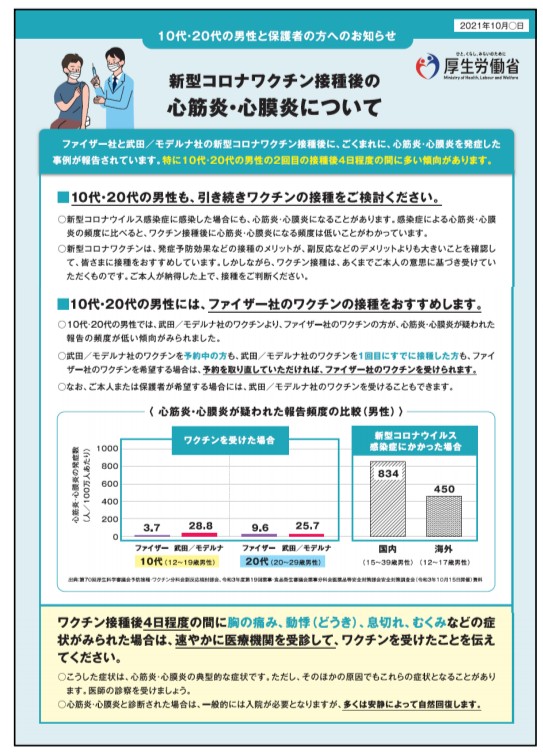 若年男性及び保護者の方へのリーフレットによる周知について①