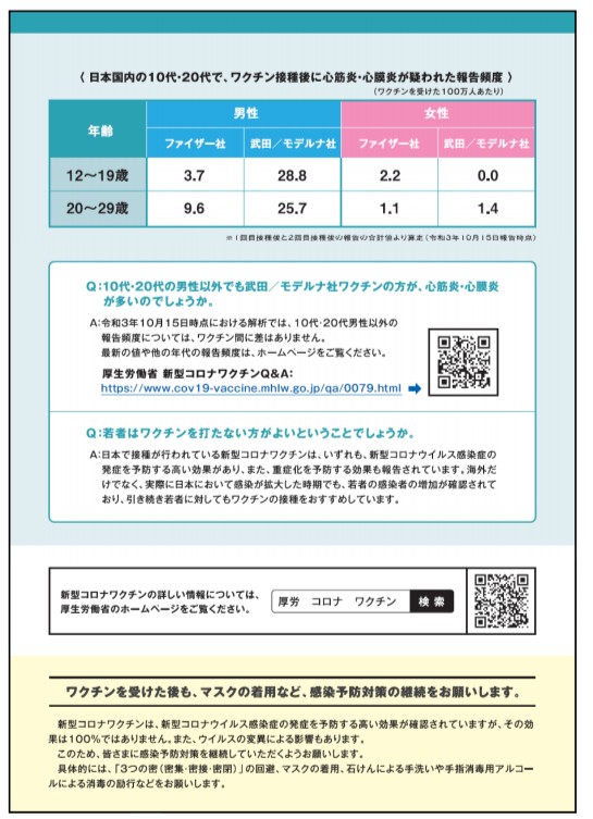 若年男性及び保護者の方へのリーフレットによる周知について②