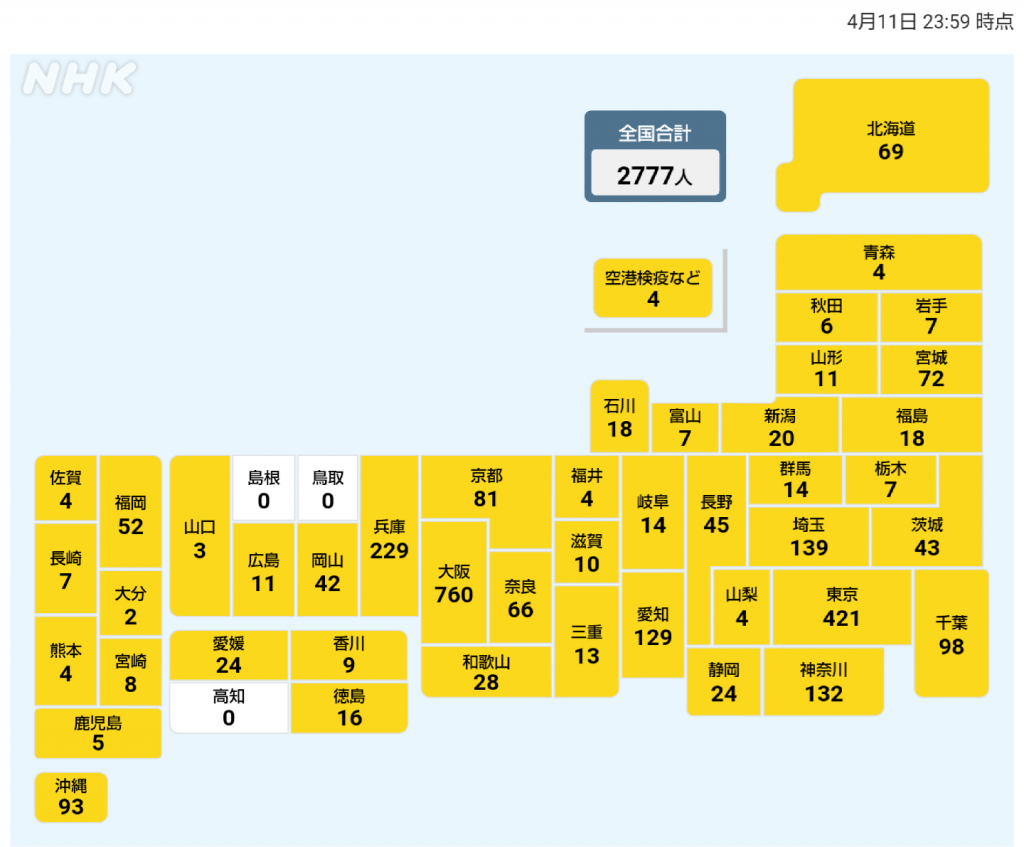 国内の新型コロナウィルス感染者数　※4月11日現在