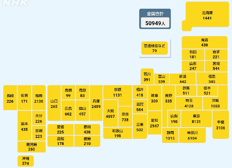 国内の新型コロナウィルス感染者数　※3月13日現在