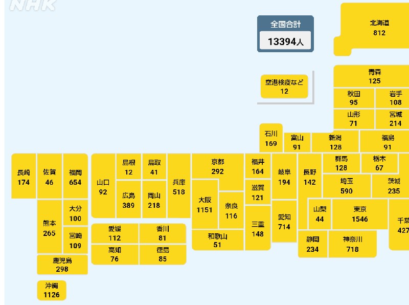国内の新型コロナウィルス感染者数　※6月12日現在
