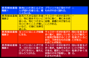 長周期地震動の階級