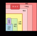 日本高血圧学会