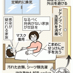 【図解・社会】新型コロナ感染防止で家庭内の注意ポイント(2020年3月)