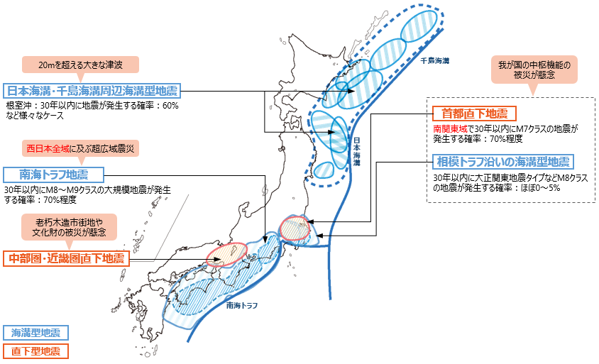 内閣府発表の大地震想定地域