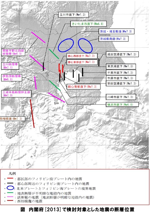 首都直下型地震