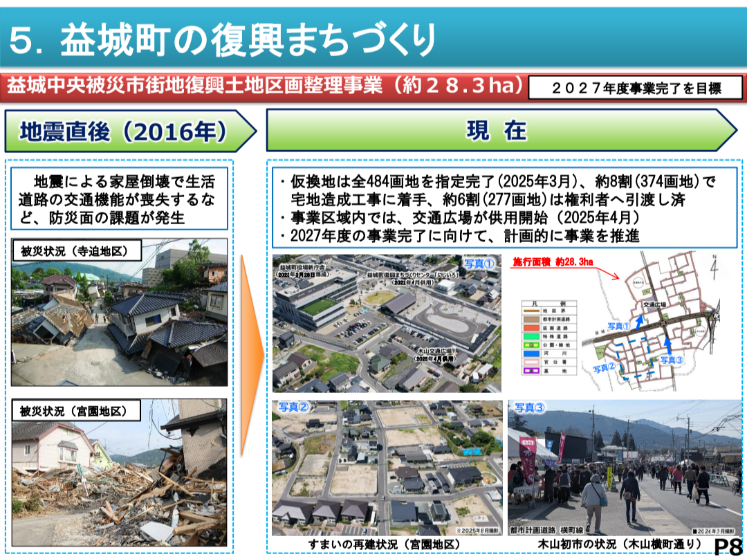 益城町の復興まちづくり