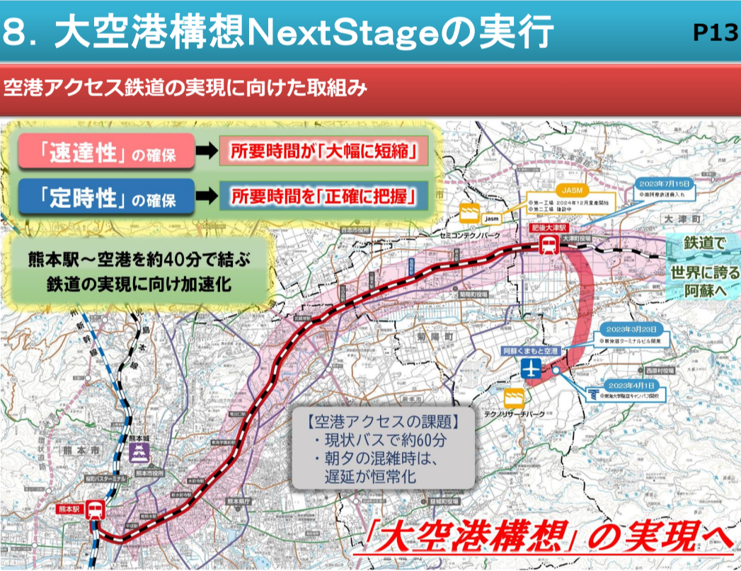 空港構想 Next Stage の実行