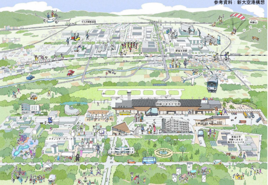 空港構想 Next Stage の実行