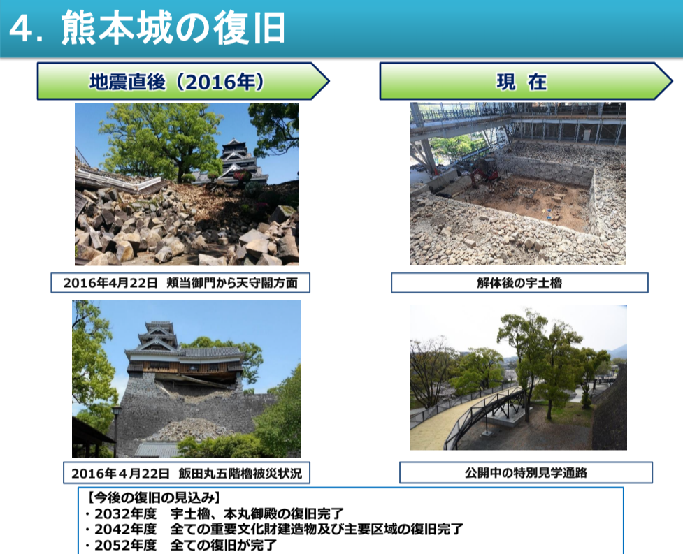 熊本城の復旧
