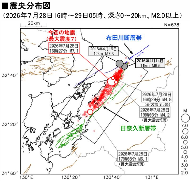 令和8年熊本地震震央分布図