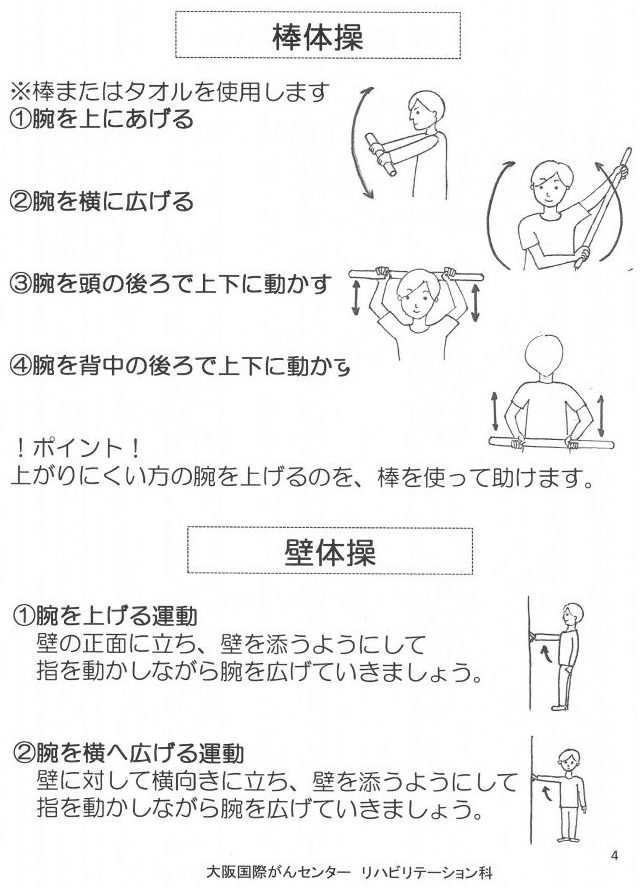 棒と壁を使う運動